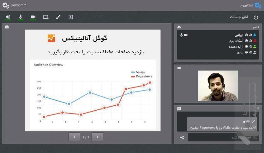 امکانات کلاس آنلاین اسکای روم
