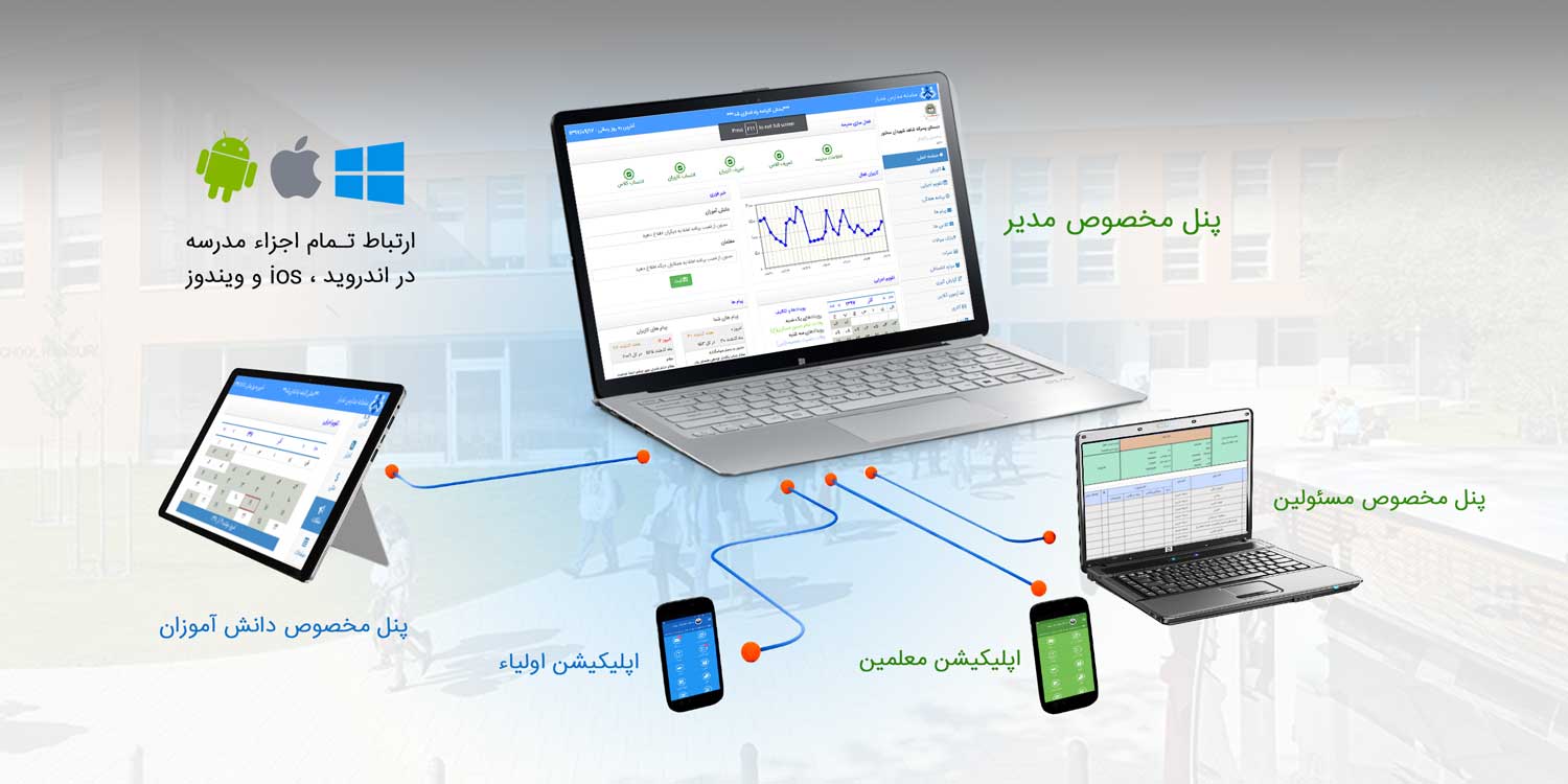 مزایای اپلیکیشن مدیار