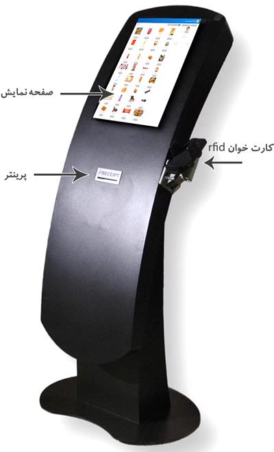 نرم افزار بوفه مدرسه