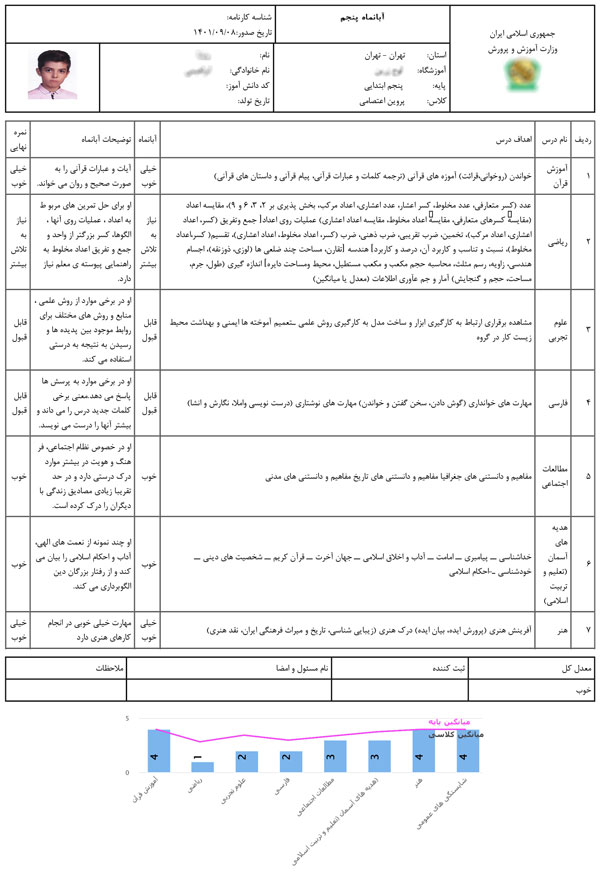 کارنامه-توصیفی-ماهانه-پایه-پنجم