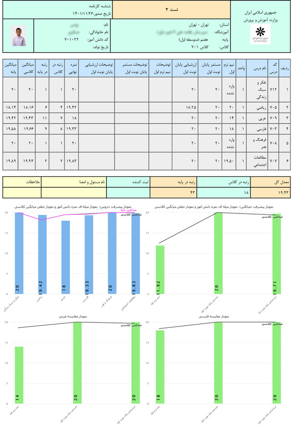 کارنامه-عددی-متوسطه-اول-با-نمودار