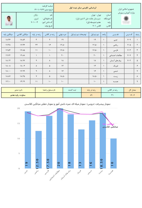 کارنامه-عددی-میان-ترم-پایه-هفتم