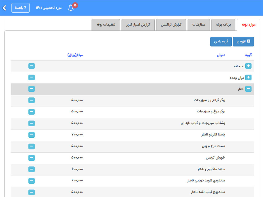 سیستم بوفه مدیار مخصوص مدارس
