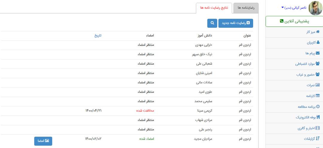 نتایج رضایت نامه