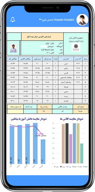 سامانه ثبت نمره