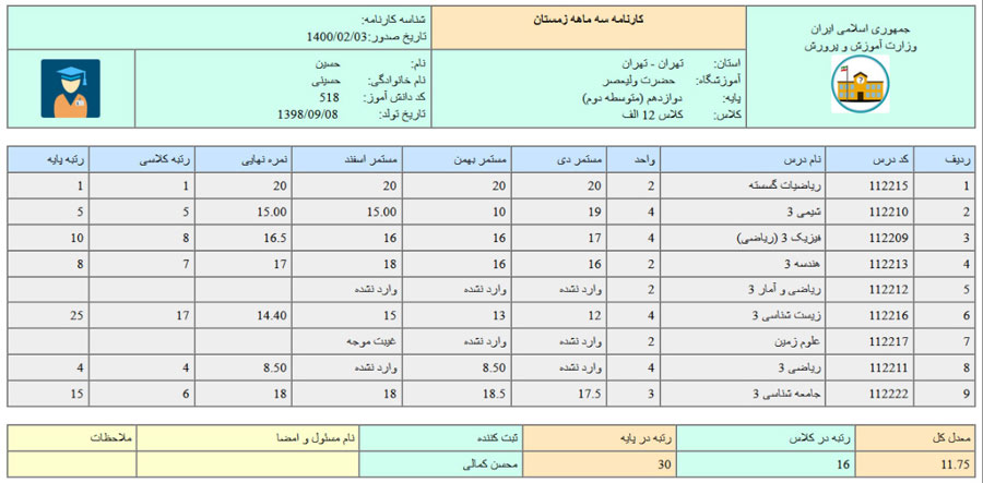 کارنامه-پس-از-آزمون-آنلاین