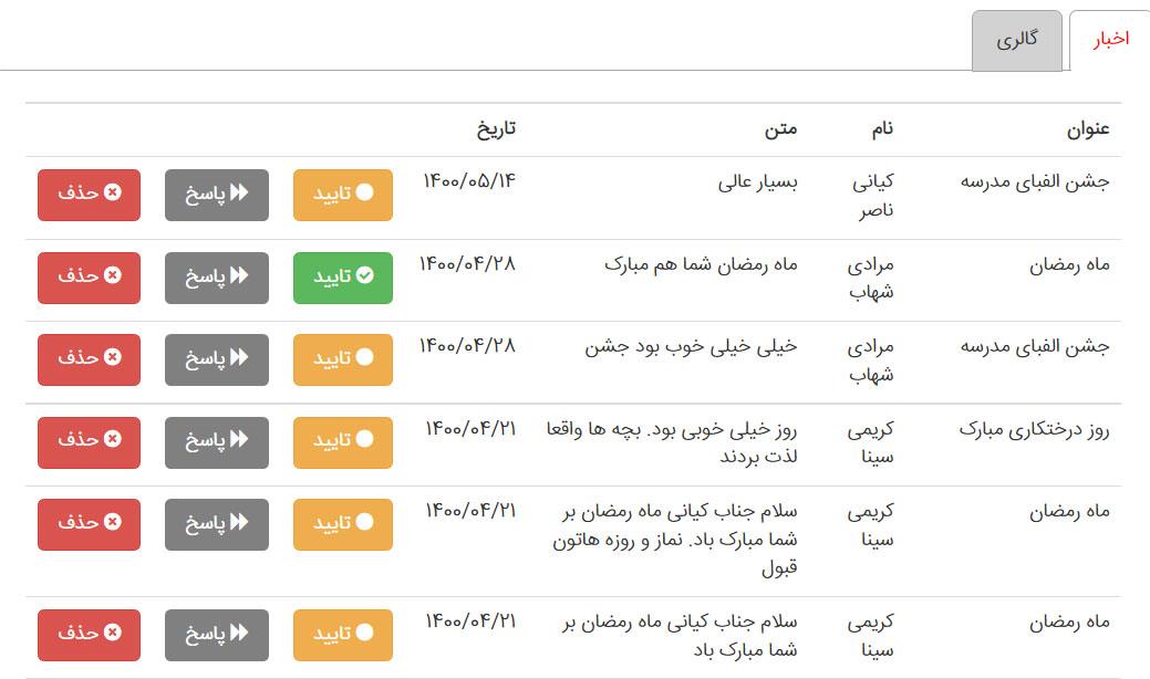 اخبار مدیار