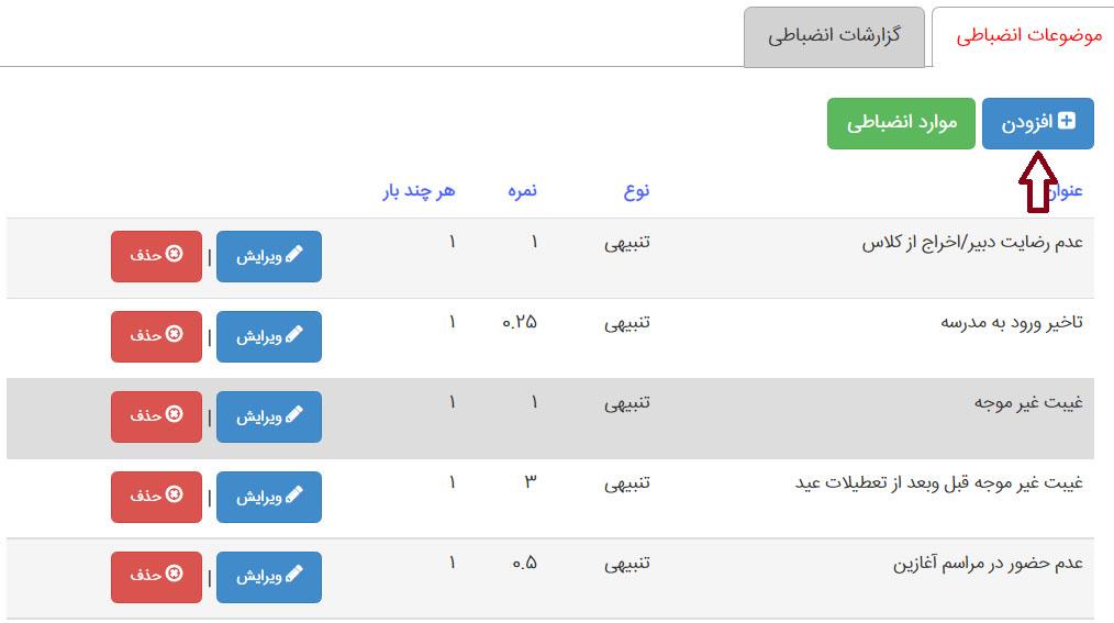 افزودن موضوعات انضباطی مدیار