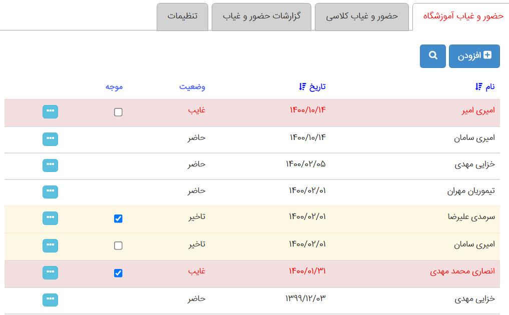 حضور و غیاب